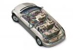 Mercedes-Benz R-Class 2006 года